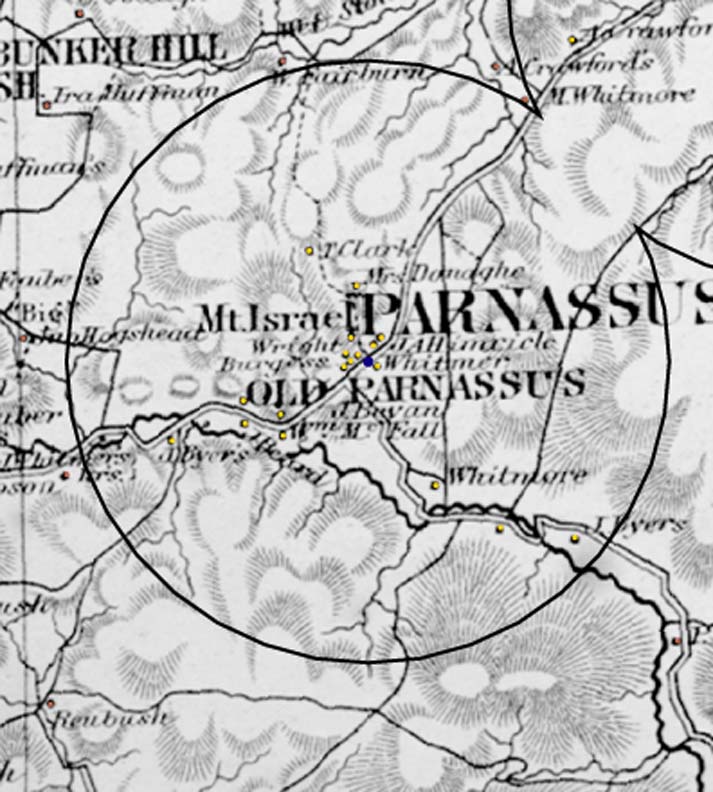 Town: Parnassus